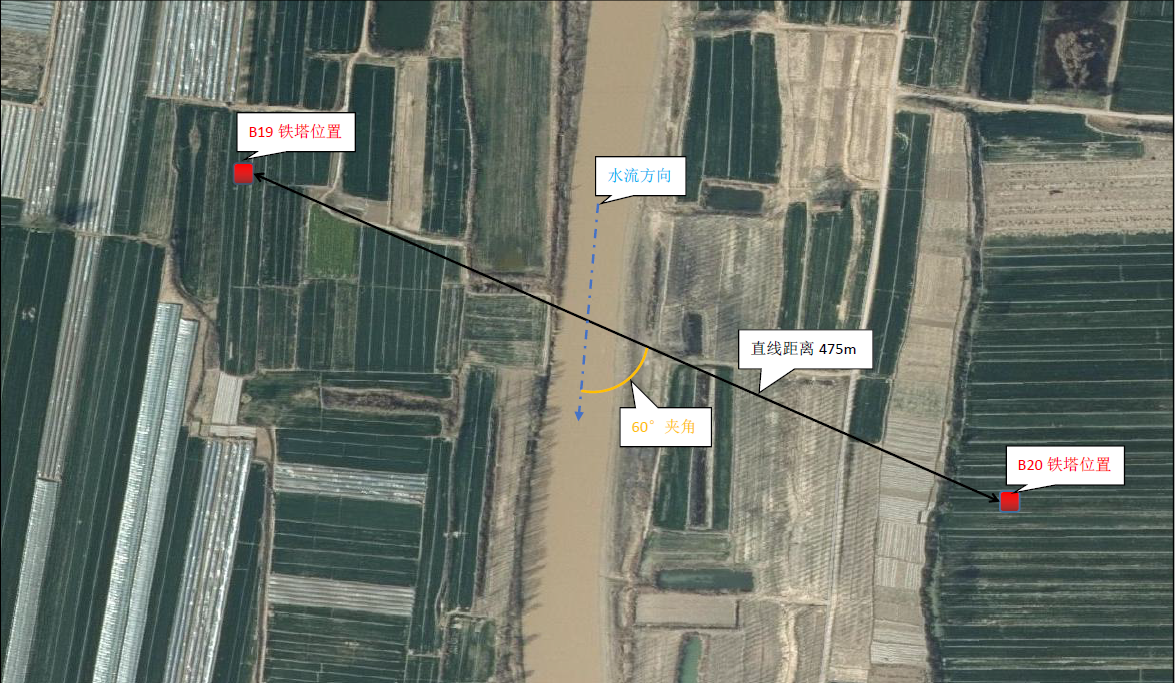 德州貝州（武城）500千伏變電站220千伏配套送出工程跨馬頰河防洪評價